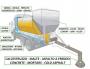 Vibroprese fabricare pavele, boltari, borduri beton - imagine 65633